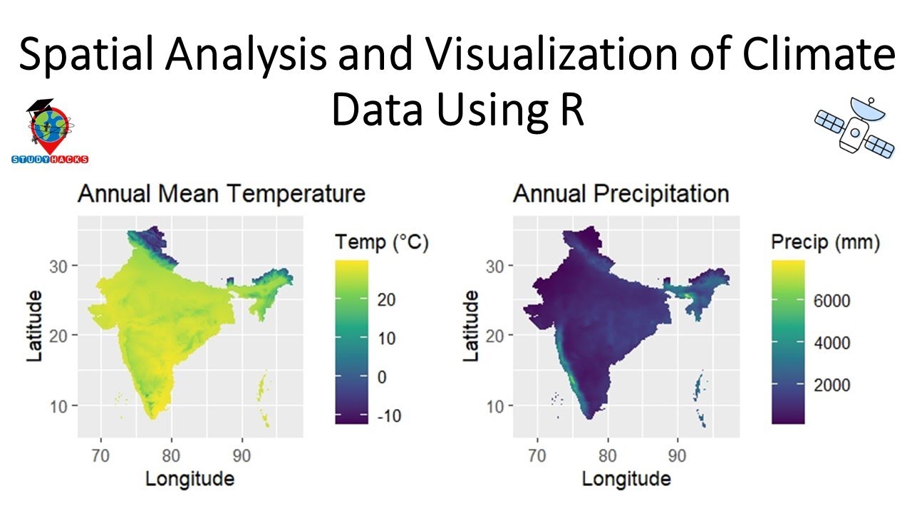 Spatial Analysis and Visualization of Climate Data Using R || BIOCLIM data