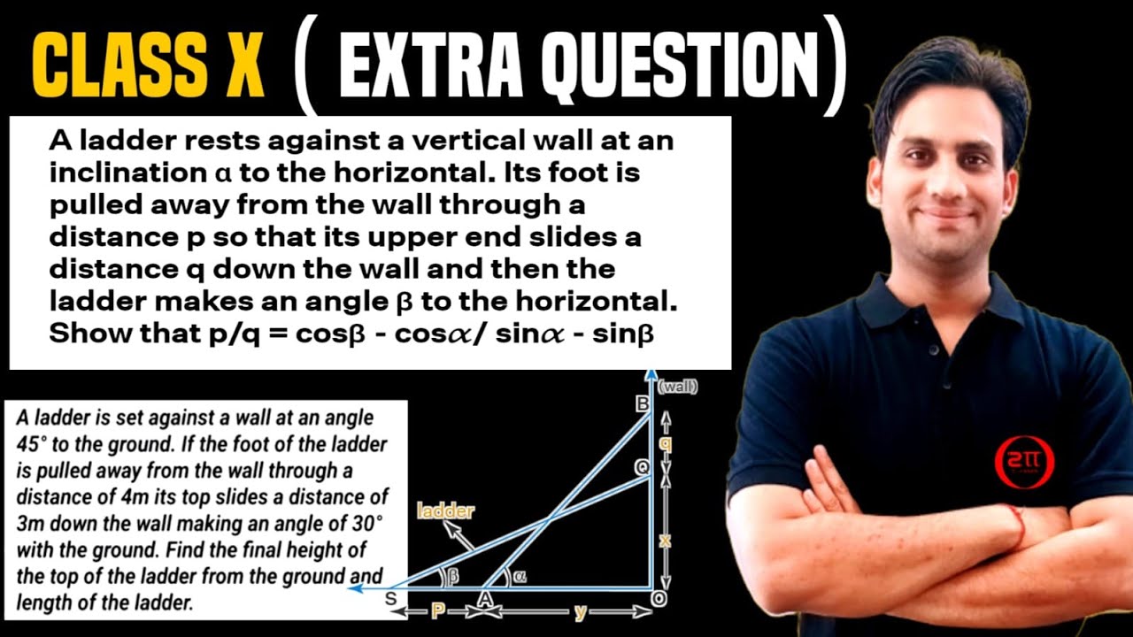 A ladder rests against a vertical wall at an inclination α to the horizontal. Its foot is pulled