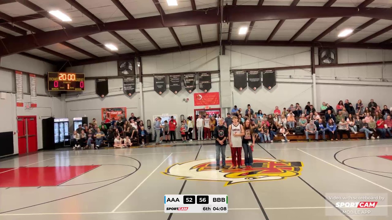 SportCam YT stream - 19/02/2026