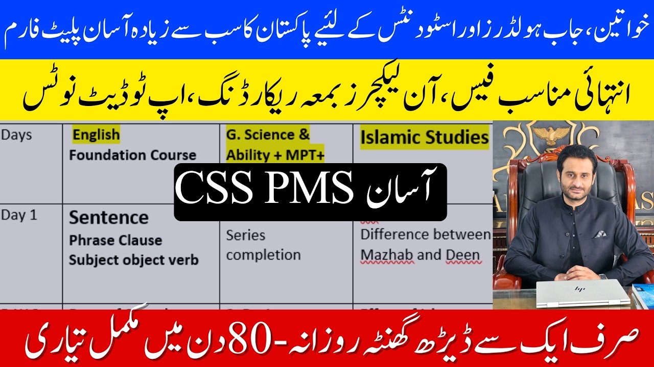CSS 2027 | PMS 2026 | SUCCESSFUL ROADMAP