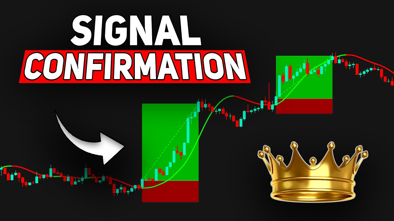 Avoid Fake Signals With This TradingView Confirmation Indicator