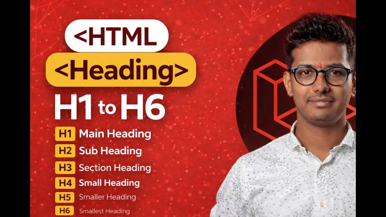 HTML Heading Tags Explained in Hindi | H1 to H6 with Examples | Web Development Course