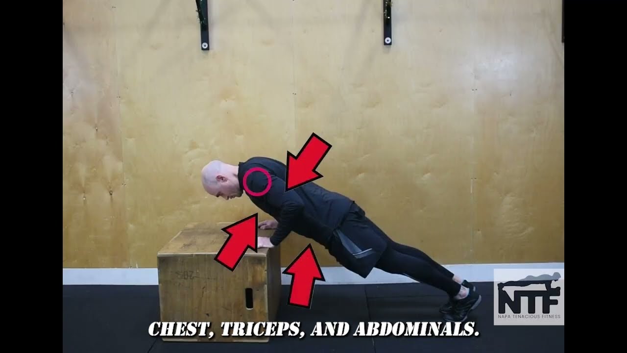 Incline Eccentric Push Up