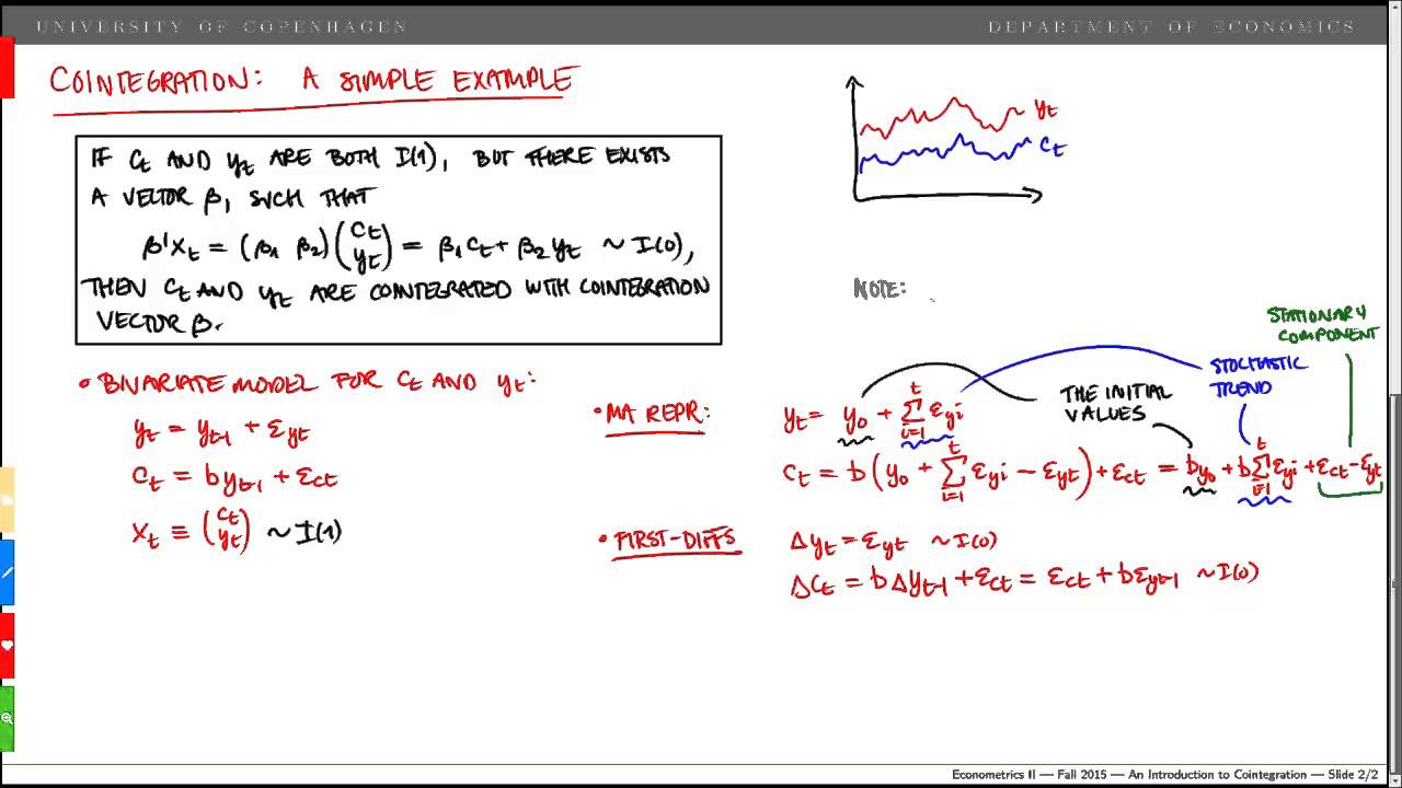 An Introduction to Cointegration: A Simple Example