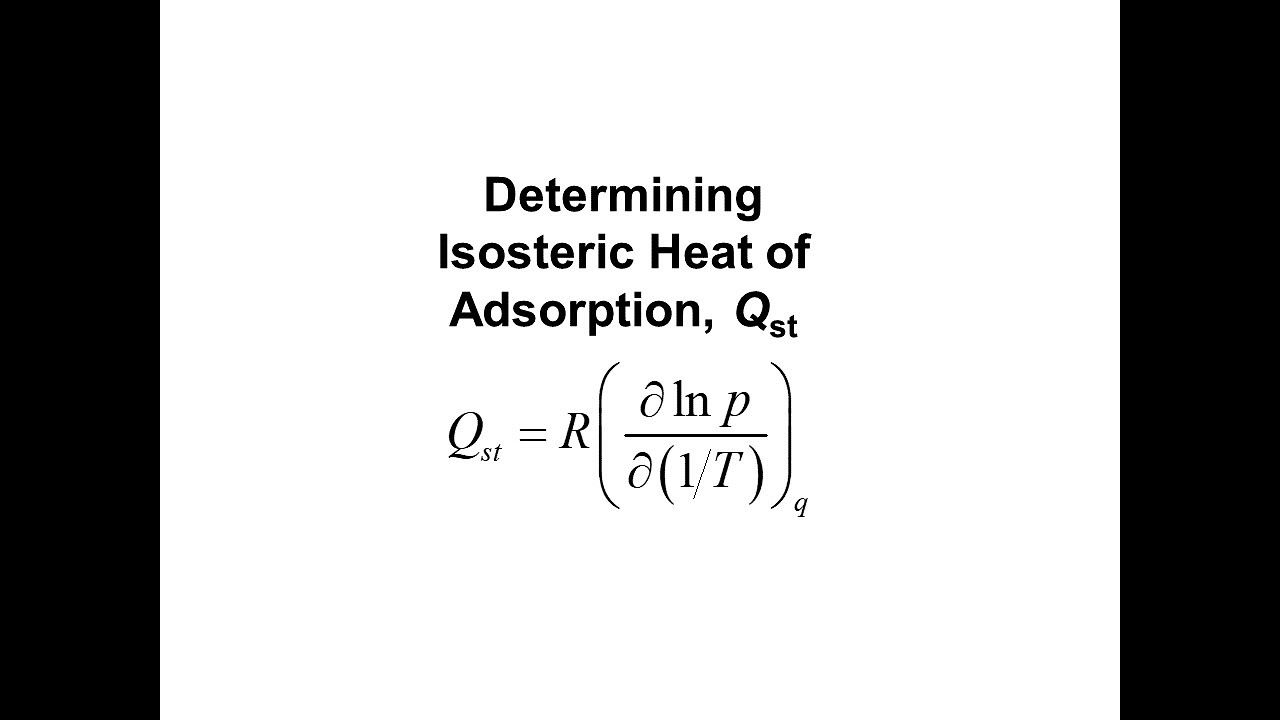 Determining the Isosteric Heat of Adsorption, Qst