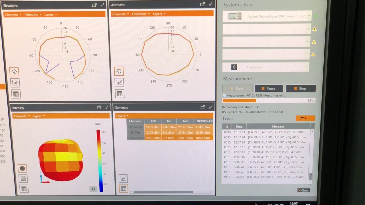 TRP & TIS test