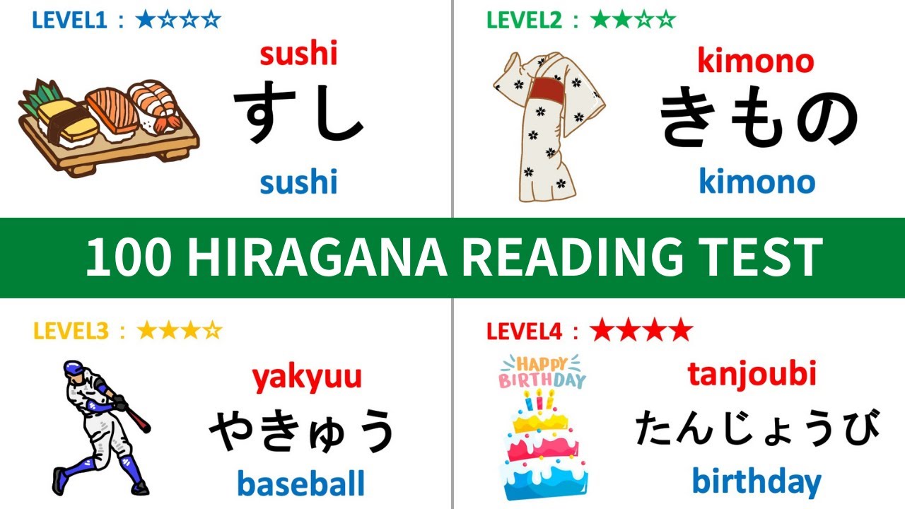 Hiragana Reading Test for Japanese beginner ひらがなテスト 02 with study materials
