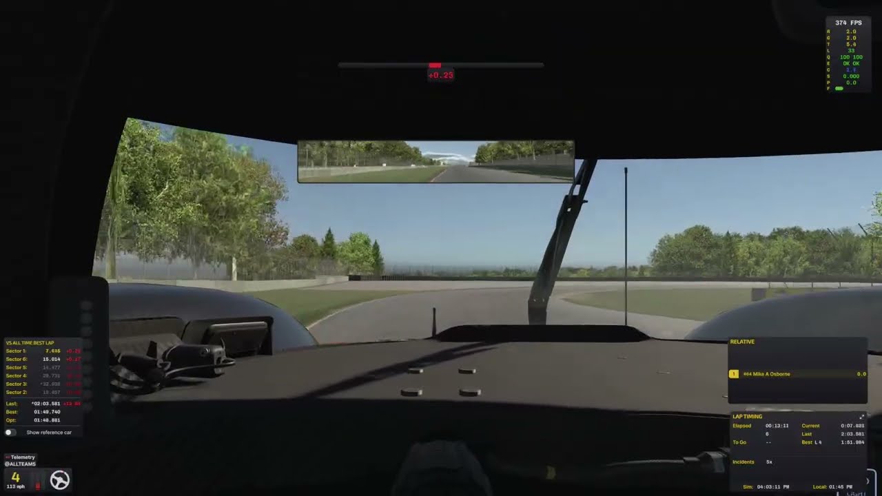 GTP Prackie RoAm iRizz