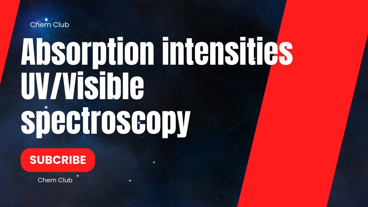 Absorption intensities | UV/Visible spectroscopy | Urdu/Hindi