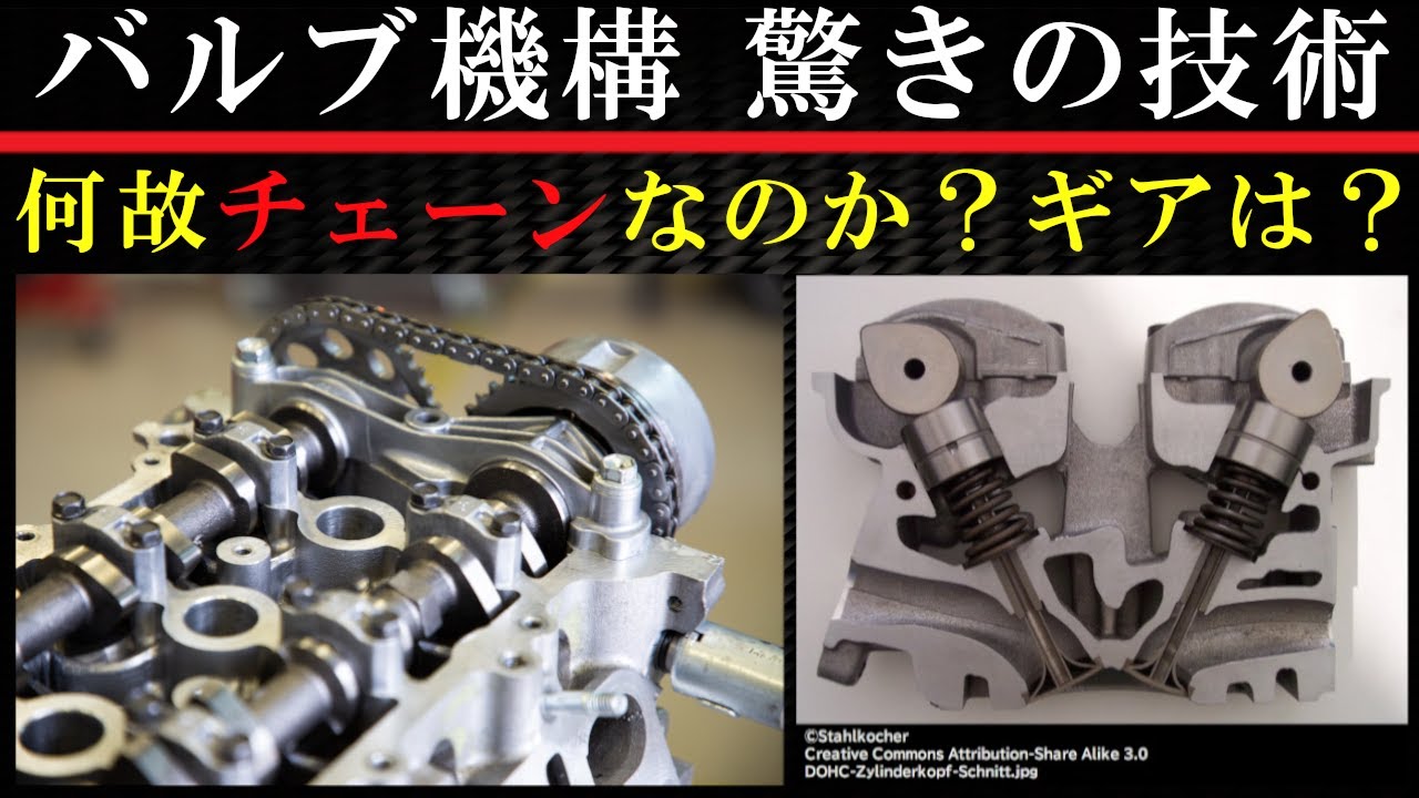 バルブ開閉機構の技術 DOHC+チェーンが主流な理由【エンジン解説】