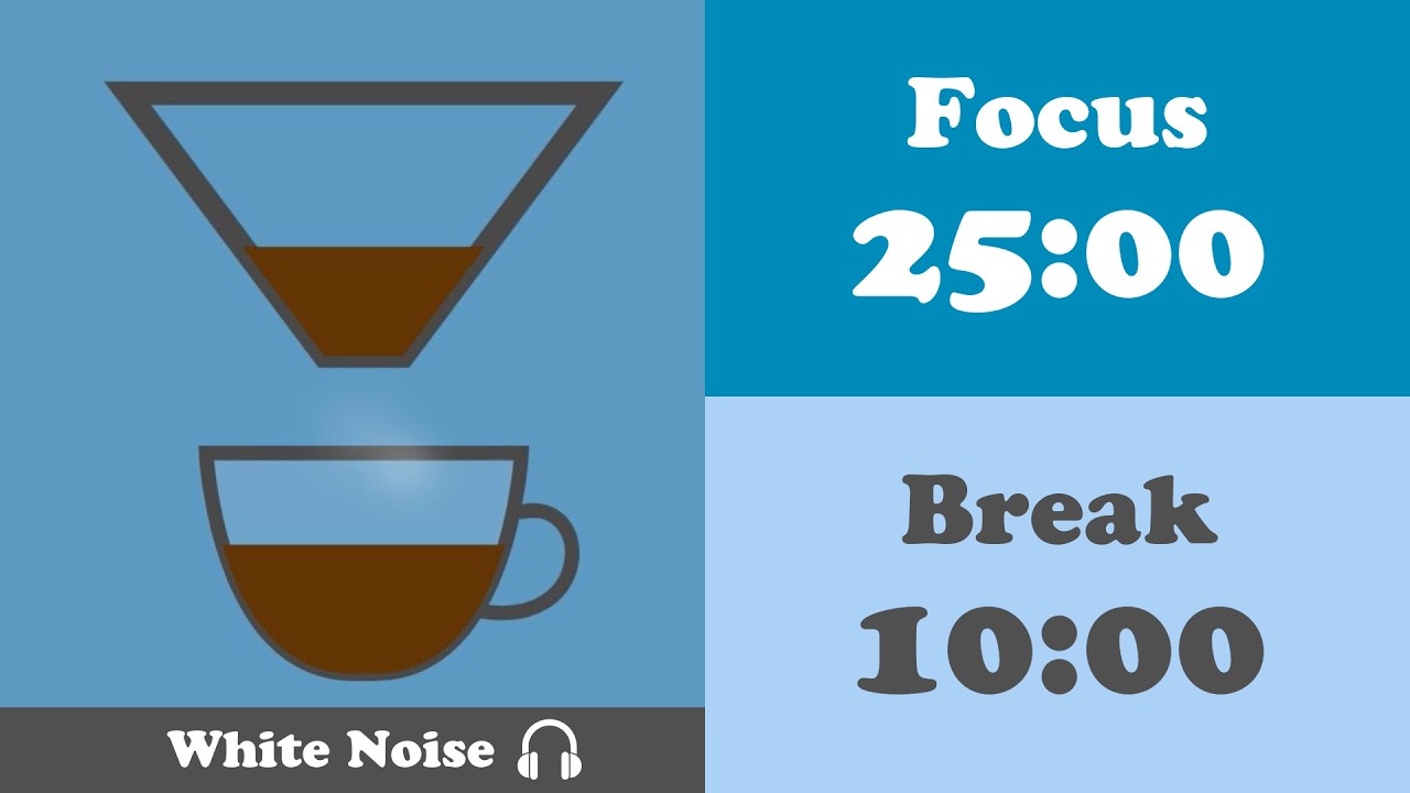 2 Hours Focus Work & Study With Me, 25/10 Minutes Coffee Pomodoro Timer, 🎧 White Noise
