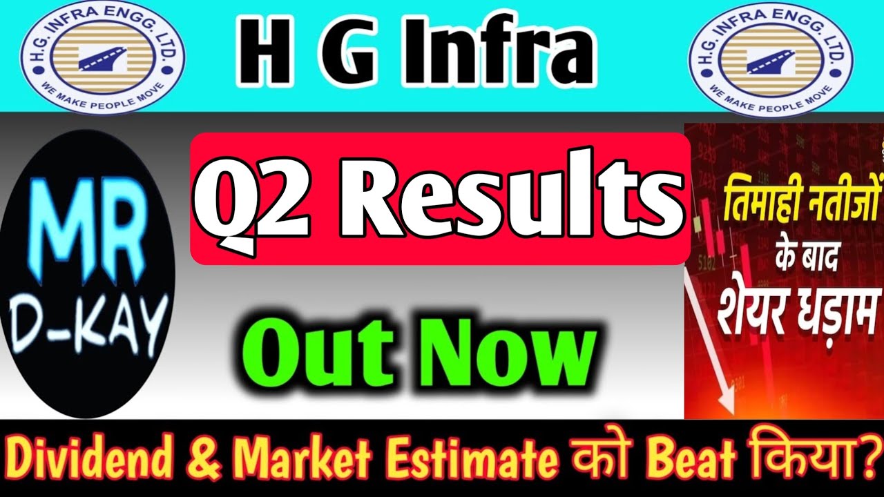 HG INFRA Q2 results 2026 | HG INFRA results today | HG INFRA Share News | HG INFRA Share latest news