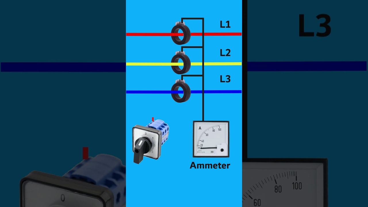 Current Transformer (C.T.) Connected with Ammeter Selector Switch and Ammeter &ndash; Quick Demo!