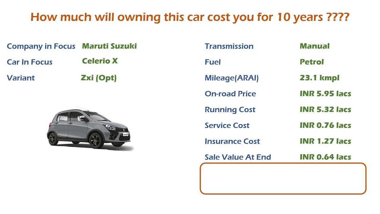 Maruti Suzuki Celerio X (Zxi (Opt)) Ownership Cost - Price, Service Cost (India Car Analysis)