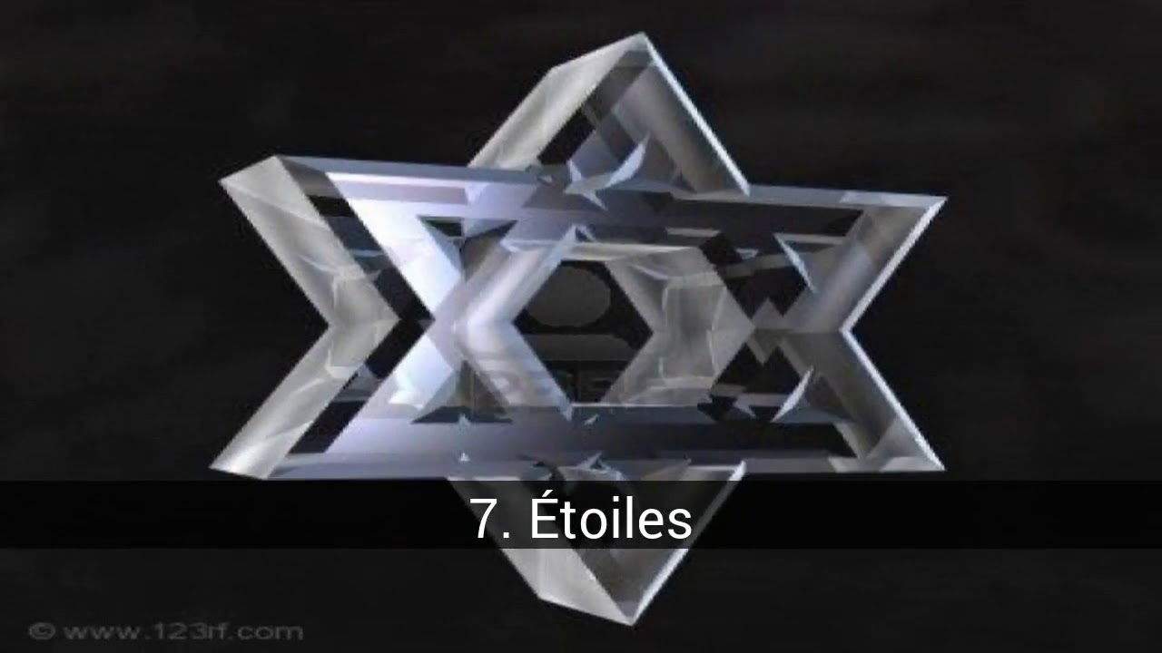 Les 10 amulettes et talismans de protection les plus puissants