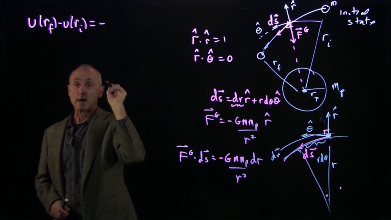 23.5 Potential Energy of Gravitation