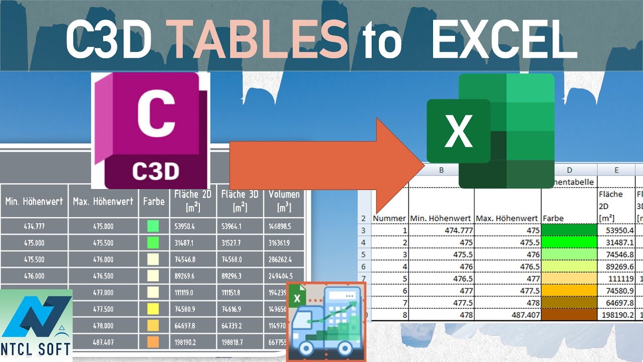 Таблицы AUTODESK® Civil 3D® в Excel