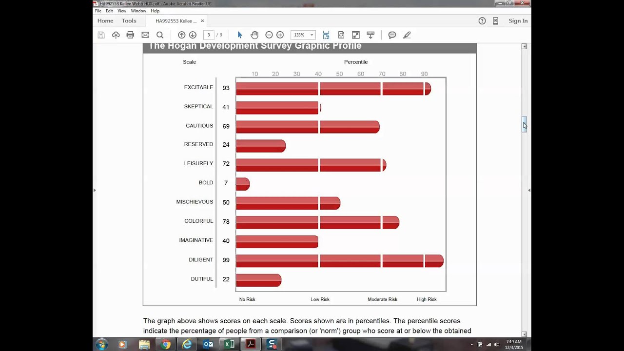 Hogan HDS results video