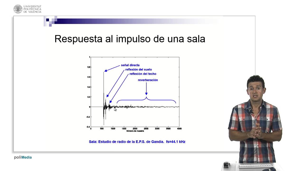 Respuesta al impulso de una sala | 35/84 | UPV