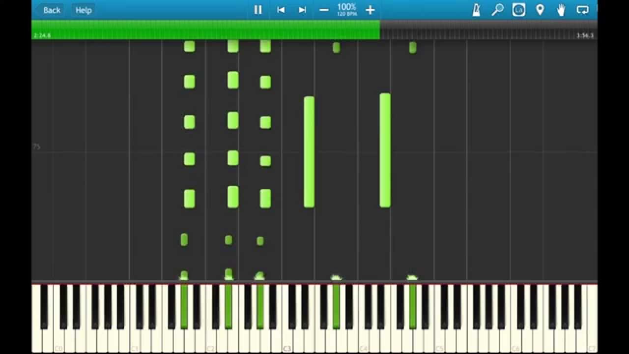 Bring Me The Horizon - Drown ( Piano Tutorial ) - BEpiano