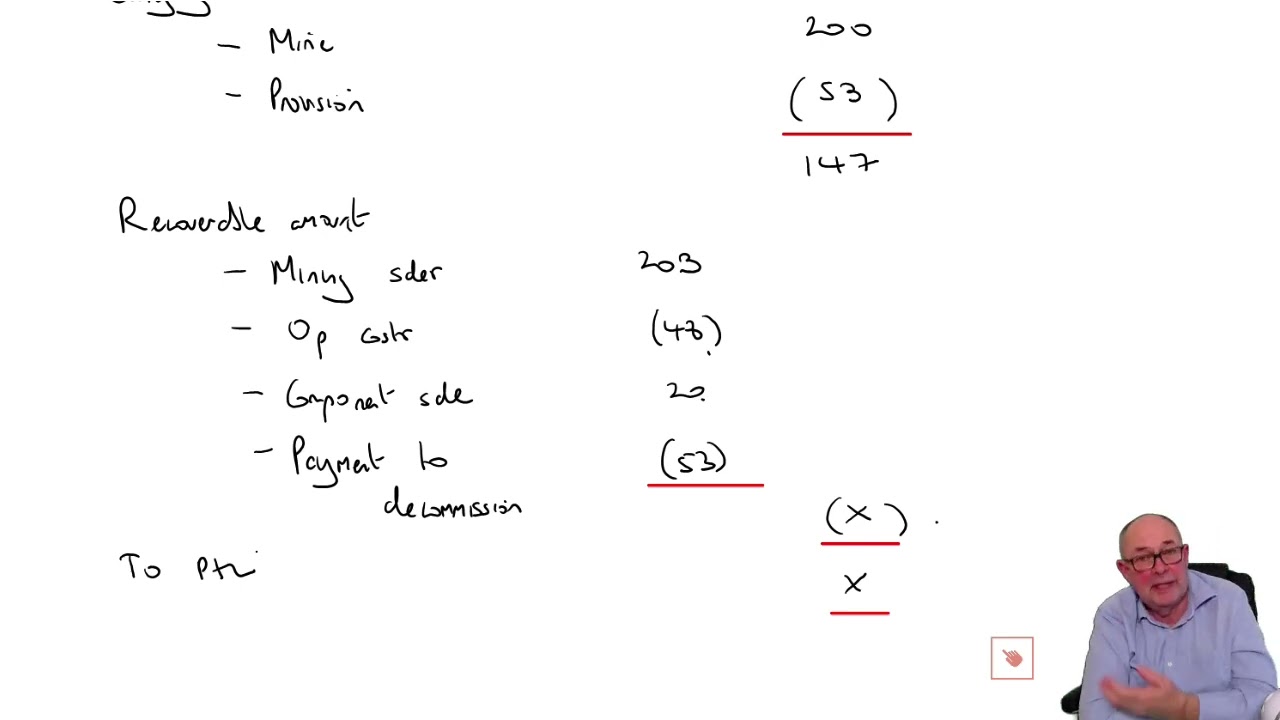 Question 2 March/June 2021 ACCA SBR Exam