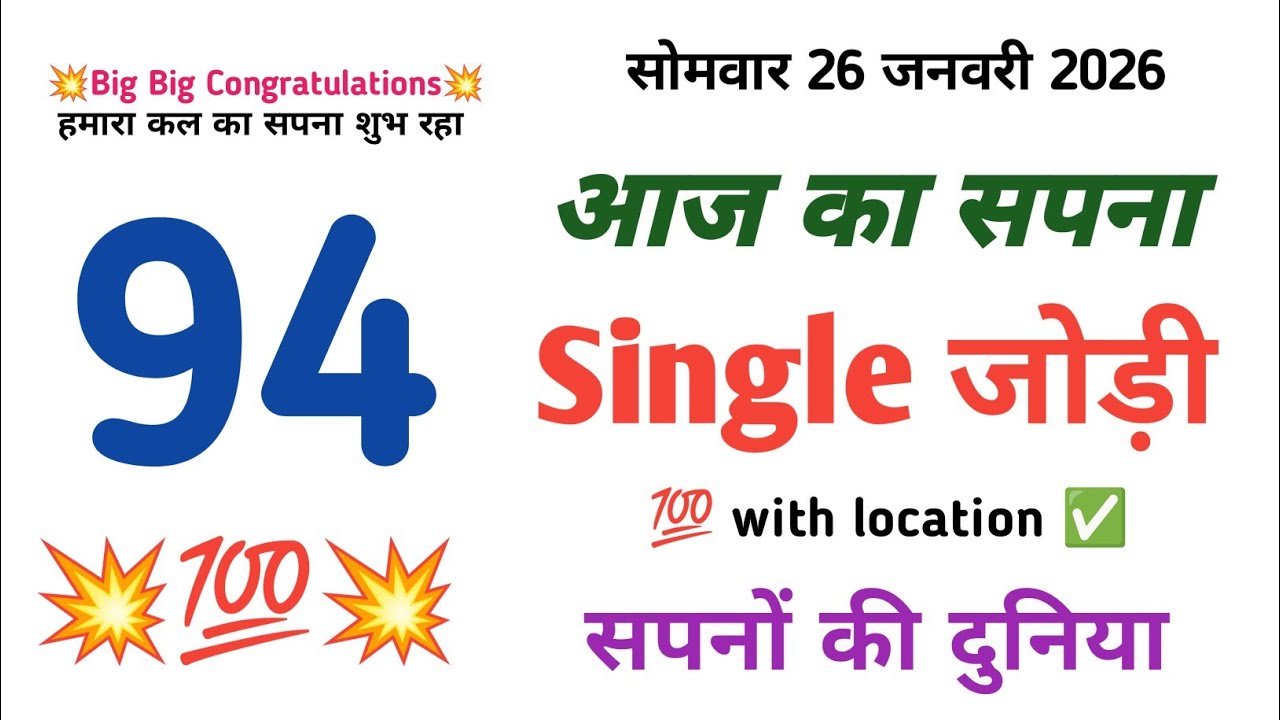 future spouse pick a card hindi// sapnon ke ank// ank jyotish// sapnon ki duniya// sapno ka arth 
