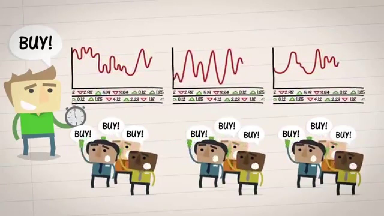 SGX Education Video - 4(b) Identifying Market Trends