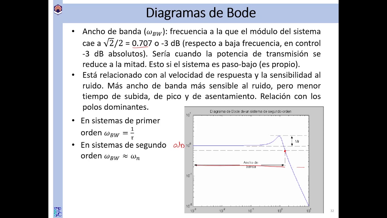 Tema 7 Ancho de banda