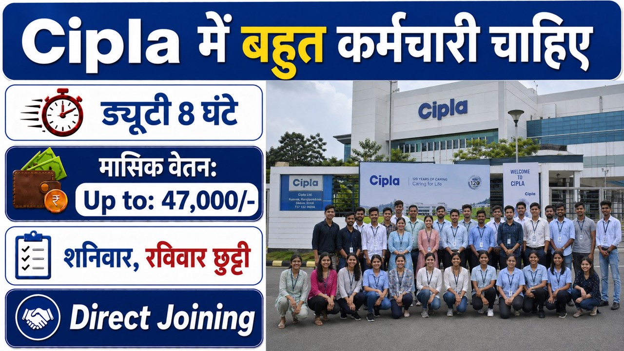 Cipla Recruitment 2026 | Cipla Job Vacancy 2026 | Cipla hiring 2026 | private company job 2026
