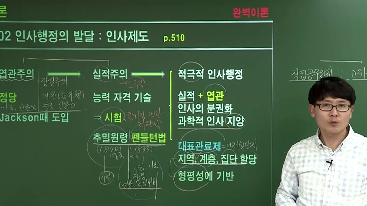 9급공무원 완벽이론 행정학 [02] 인사행정의 발달 : 인사제도