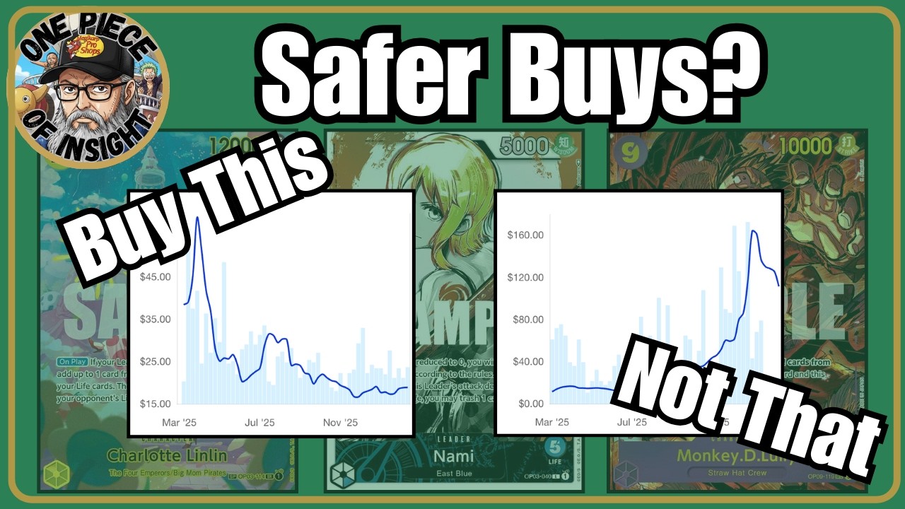 Smarter Buys During the Downturn: My Strategy - One Piece TCG