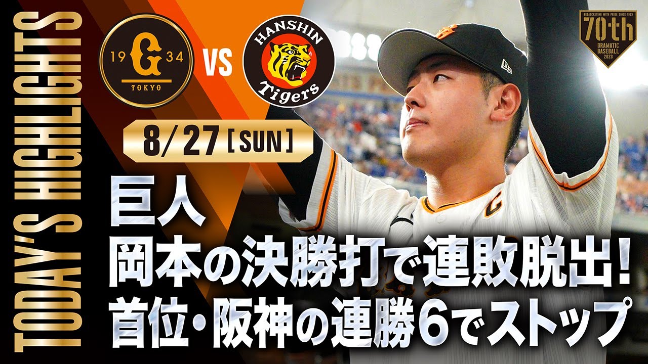 【ハイライト・8/27】巨人 岡本の決勝打で連敗脱出！首位・阪神の連勝6でストップ【巨人×阪神】
