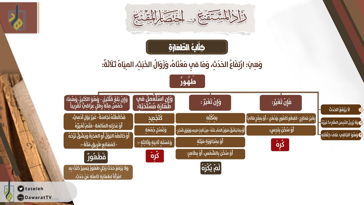 شرح زاد المستقنع  (06) |  من قوله: وإن بلغ قلتين وهو الكثير...| فضيلة الشيخ/ خالد بن سليمان الكريداء