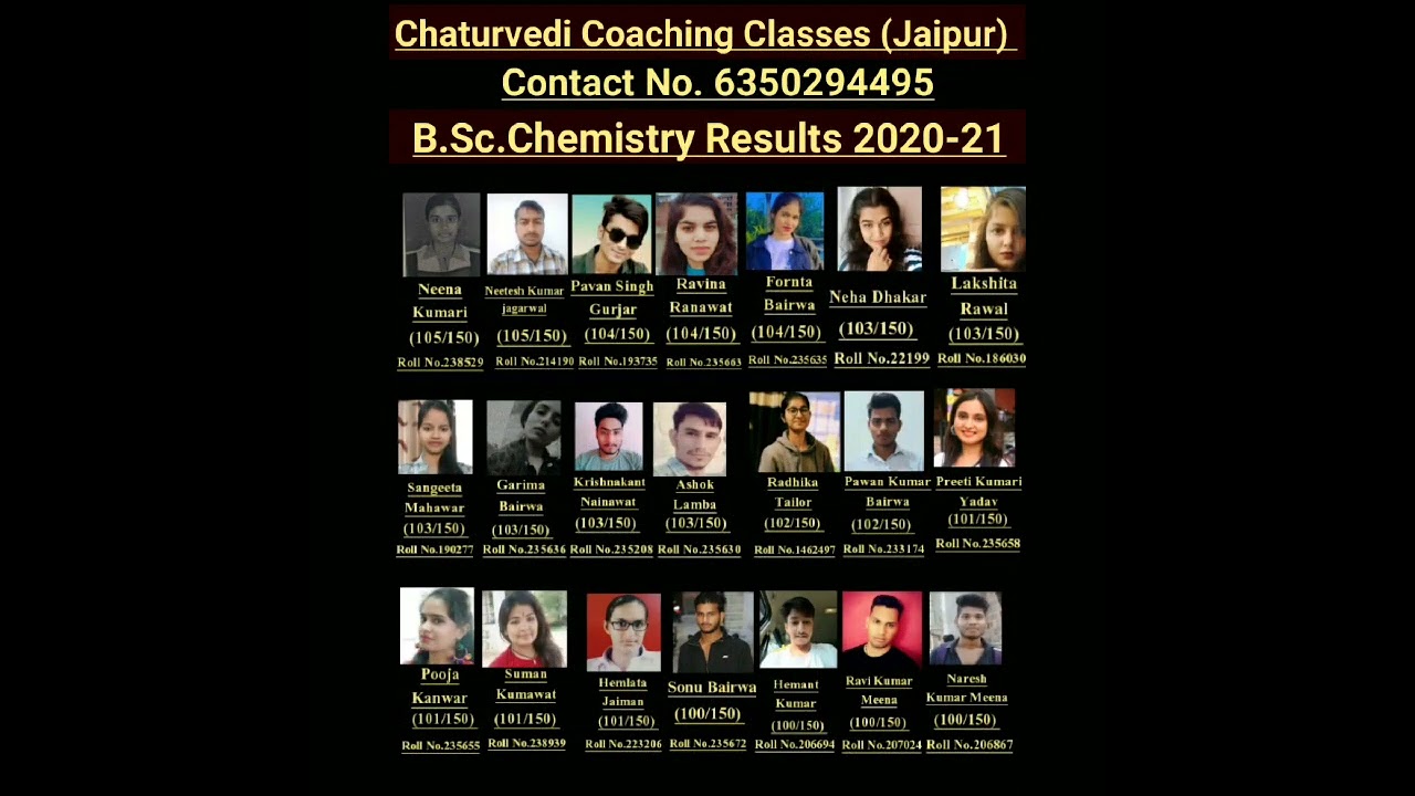 Bsc Chemistry Results 2020-2021