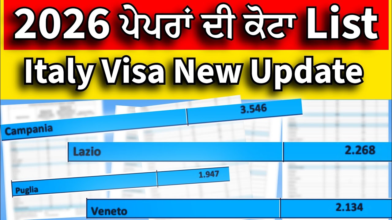 Italy Visa 2026 Quota List | Italian News In Punjabi 🇮🇹 Italy Visa 