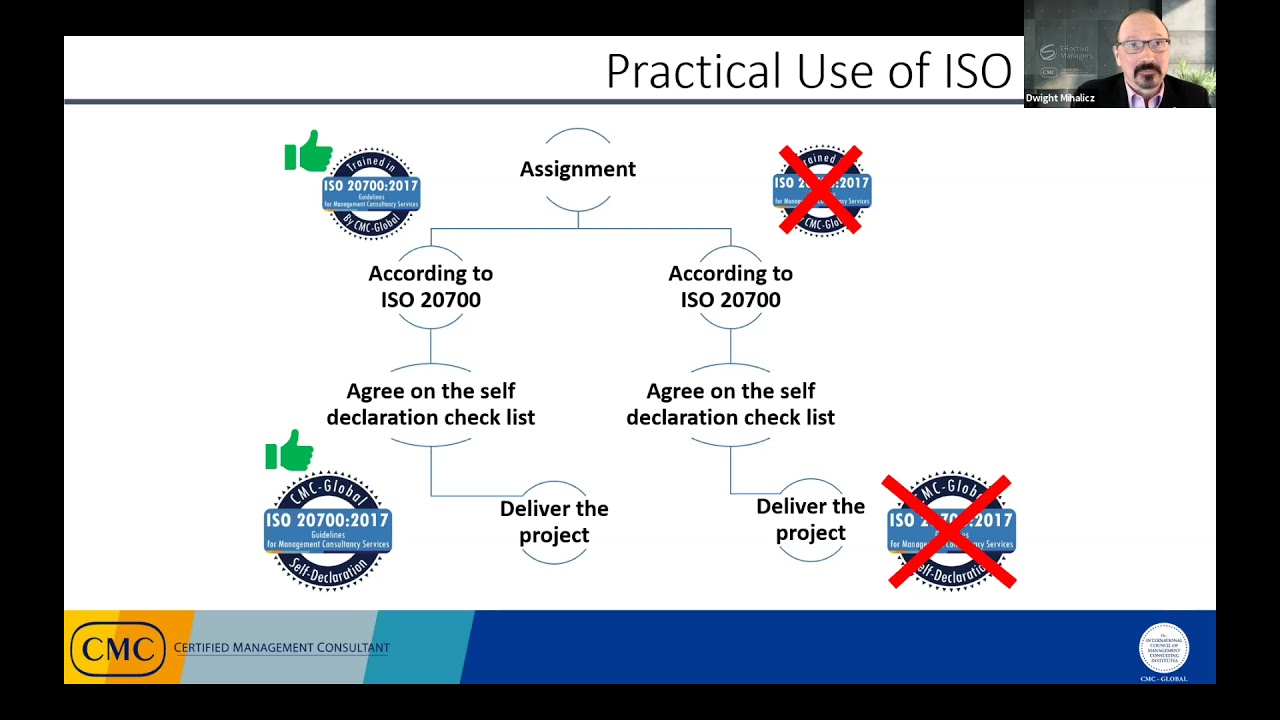 ISO 20700 - Does using the ISO 20700 standard increase liability for the consultant?