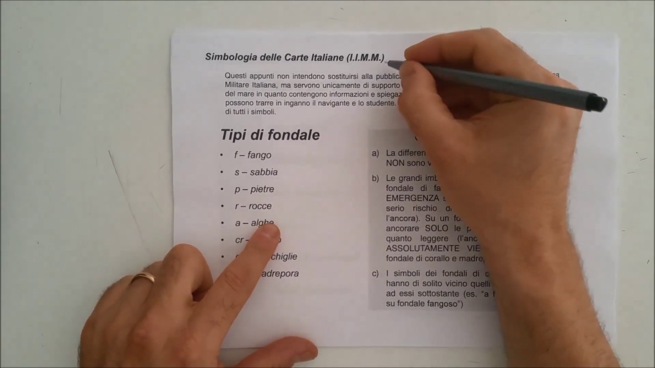 Carteggio - Maxi Lezione n°2 - Simbologia della carta nautica