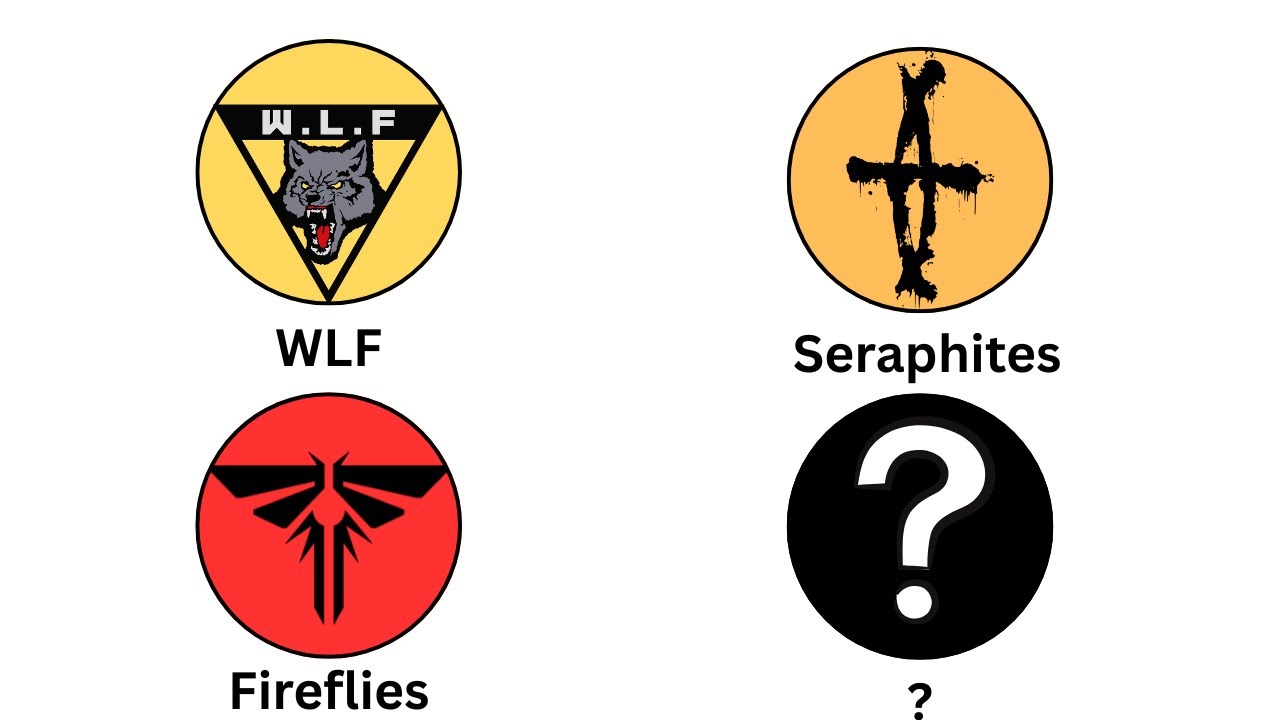 Every The Last Of Us Faction Explained in 4 Minutes