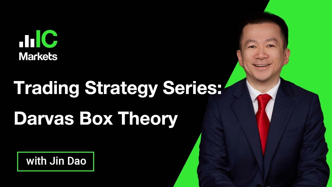 Trading Strategy Series: Darvas Box Theory