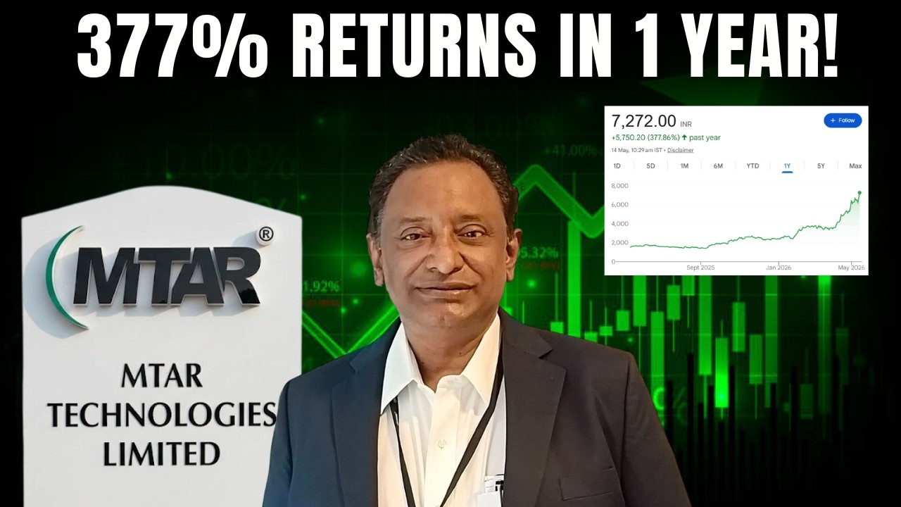 Акции MTAR Technologies выросли на 377% за год: впереди более высокая рентабельность?