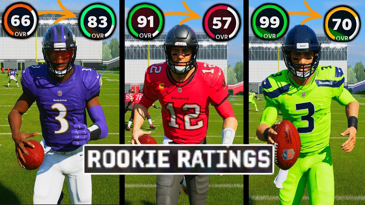 What If EVERY QB Went Back To Their Rookie Ratings in Madden 21?