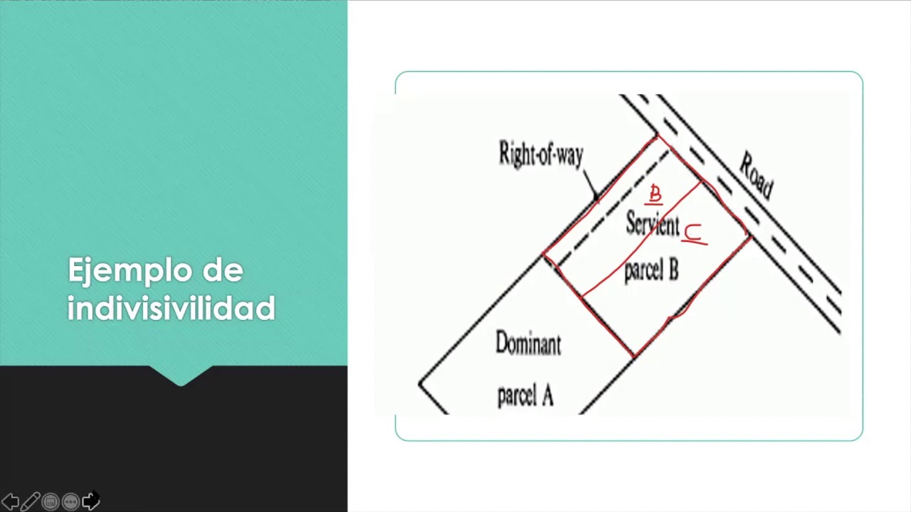 Servidumbres
