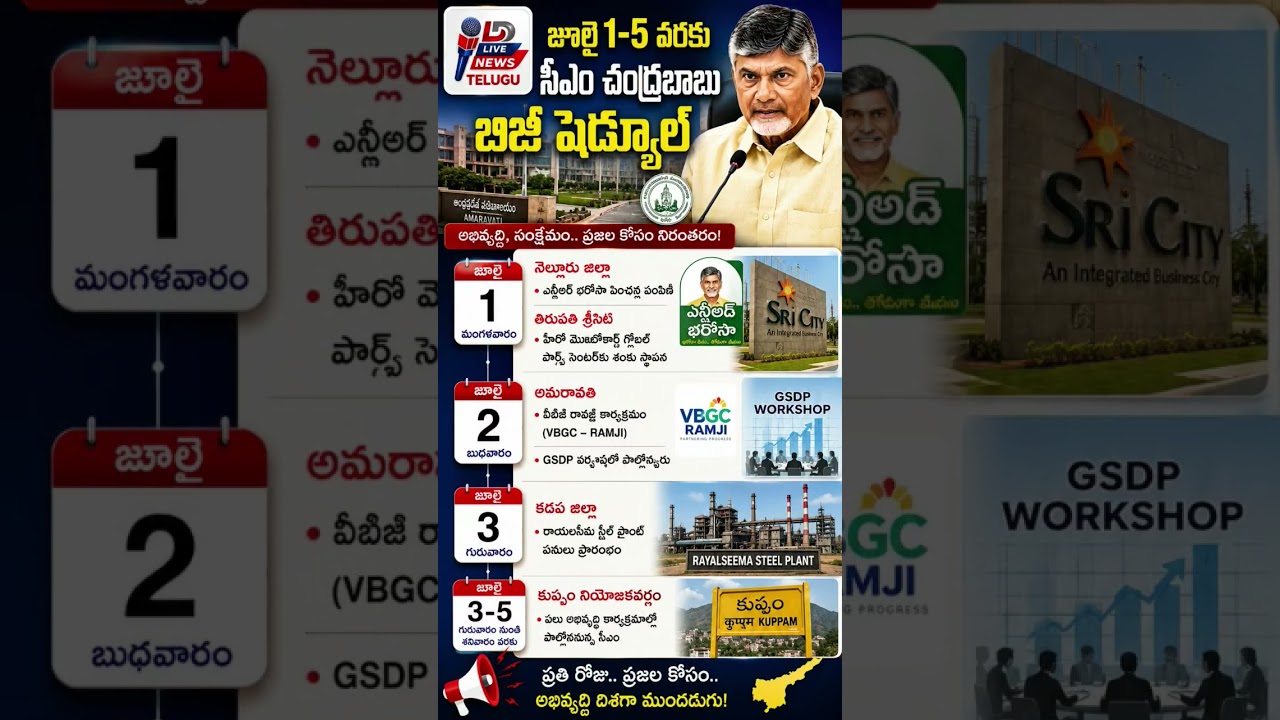🚨 CM Chandrababu's Mega 5-Day Tour! Welfare Programs, Mega Projects & Foundation Stones Across AP