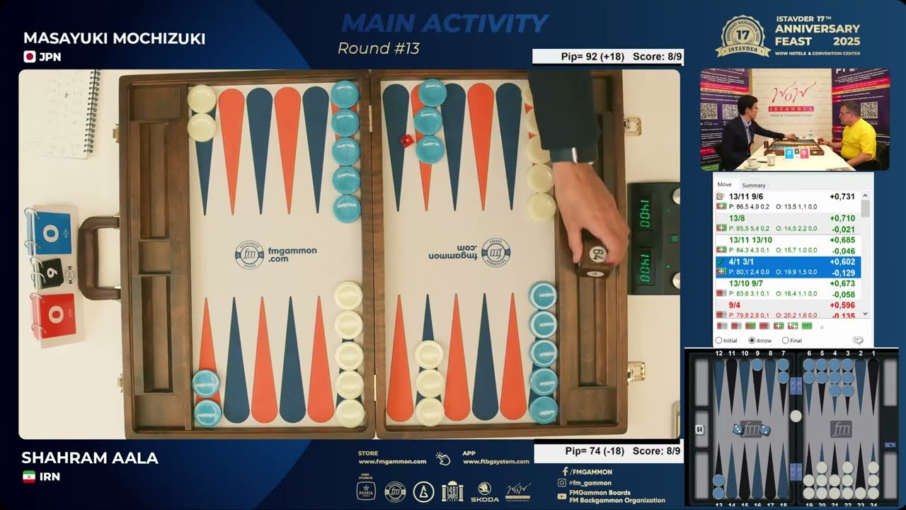 MASAYUKI MOCHIZUKI vs SHAHRAM AALA