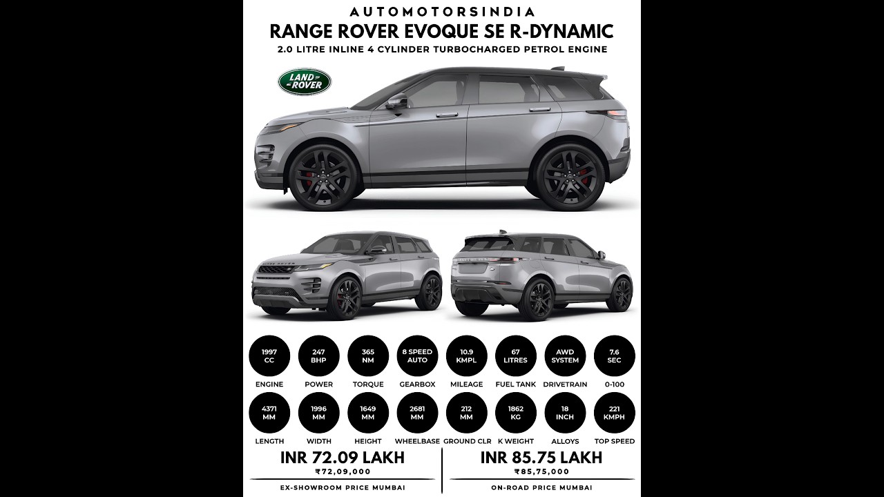 2023 Range Rover Evoque R-Dynamic | Price - ₹72 Lakh Ex-Showroom 