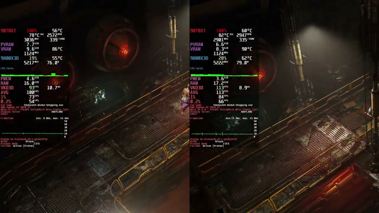 The Ascent // MESA(RADV) 25 v 26 Raytracing // FSR4 // Ultra Settings