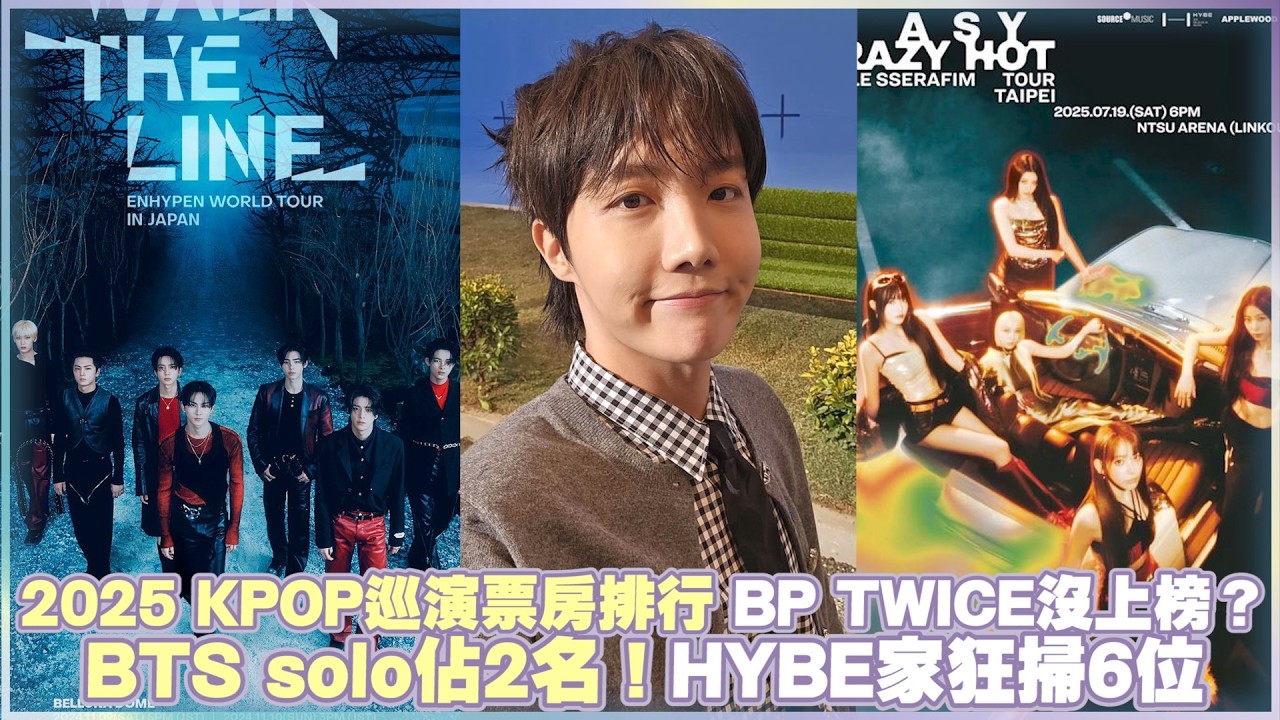2025 KPOP巡演票房排行 BP TWICE沒上榜？BTS solo佔2名！HYBE家狂掃6位｜小娛樂