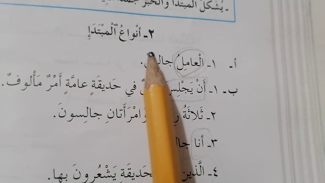 الصف السابع : (المبتدأ والخبر) ليوم الإثنين ١٥-٣-٢٠٢١.
