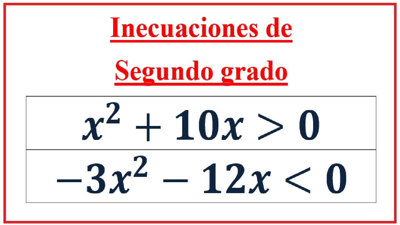 Inecuaciones Factorizadas - Inecuación de segundo grado #4