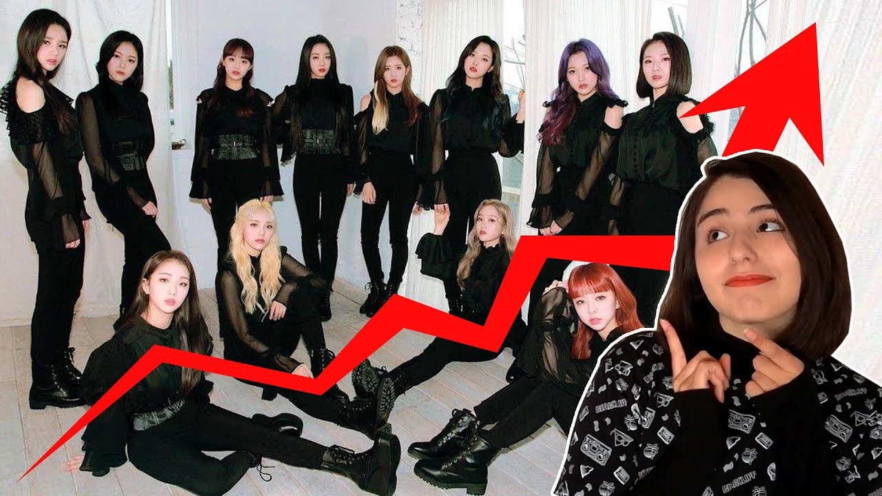 ¿POR QUÉ LOONA ES POPULAR? | LA ESTRATEGIA DE MARKETING DEL LOONAVERSE